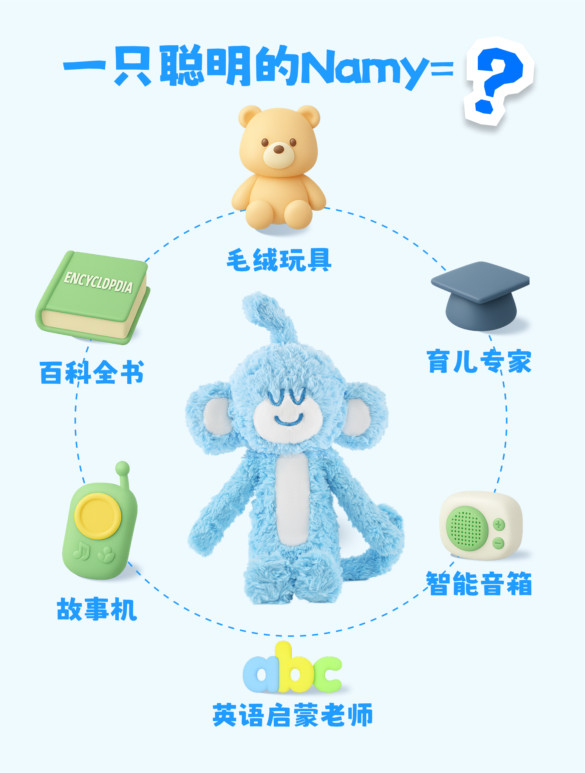 全面覆盖